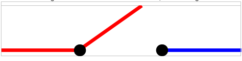 Abbildung 16: Schaltbild für Schalter offen, rot = Spannung, blau = ohne Spannung